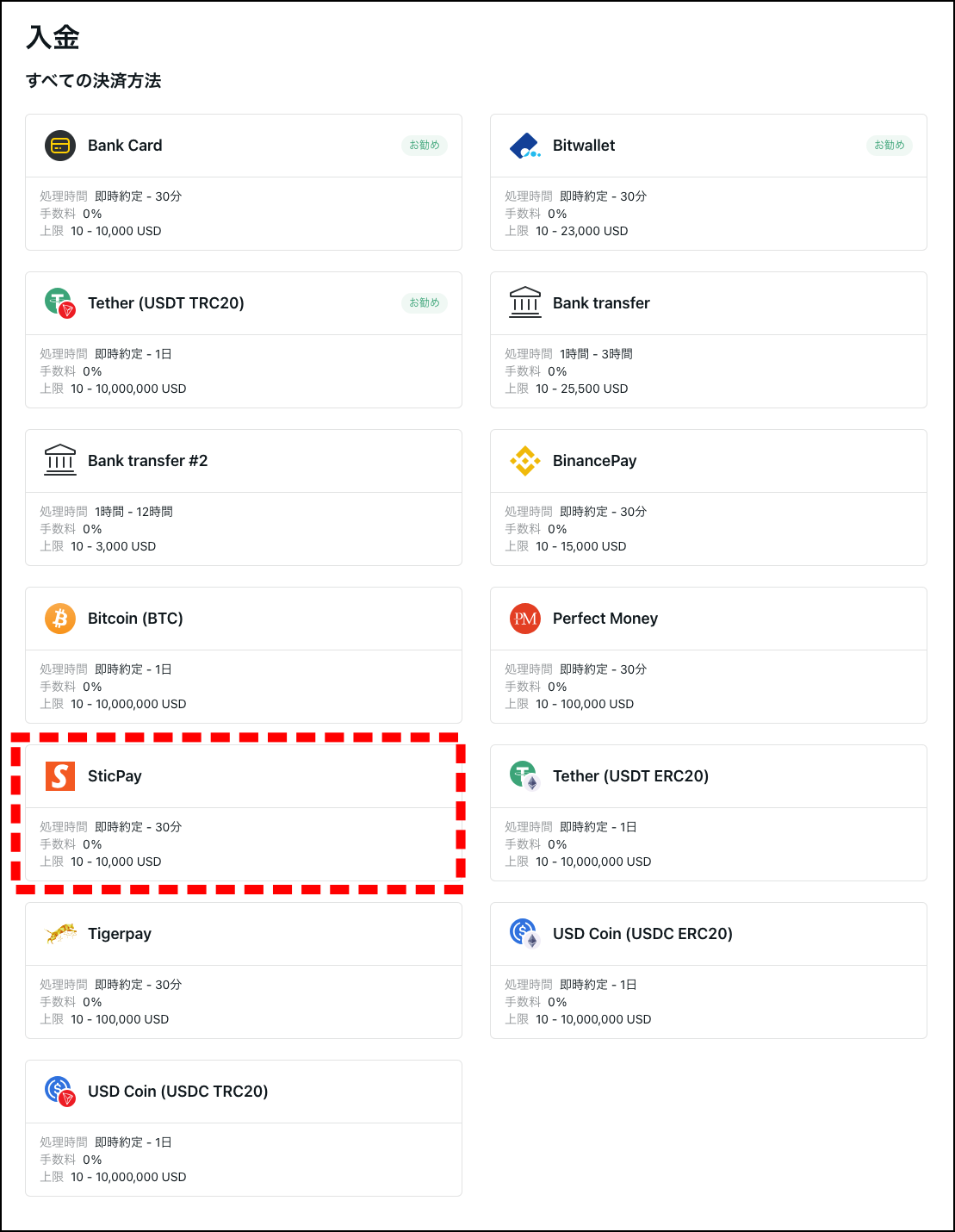 ExnessのSticPay入金の概要と手順