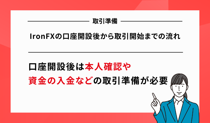 IronFXの口座開設後から取引開始までの流れ