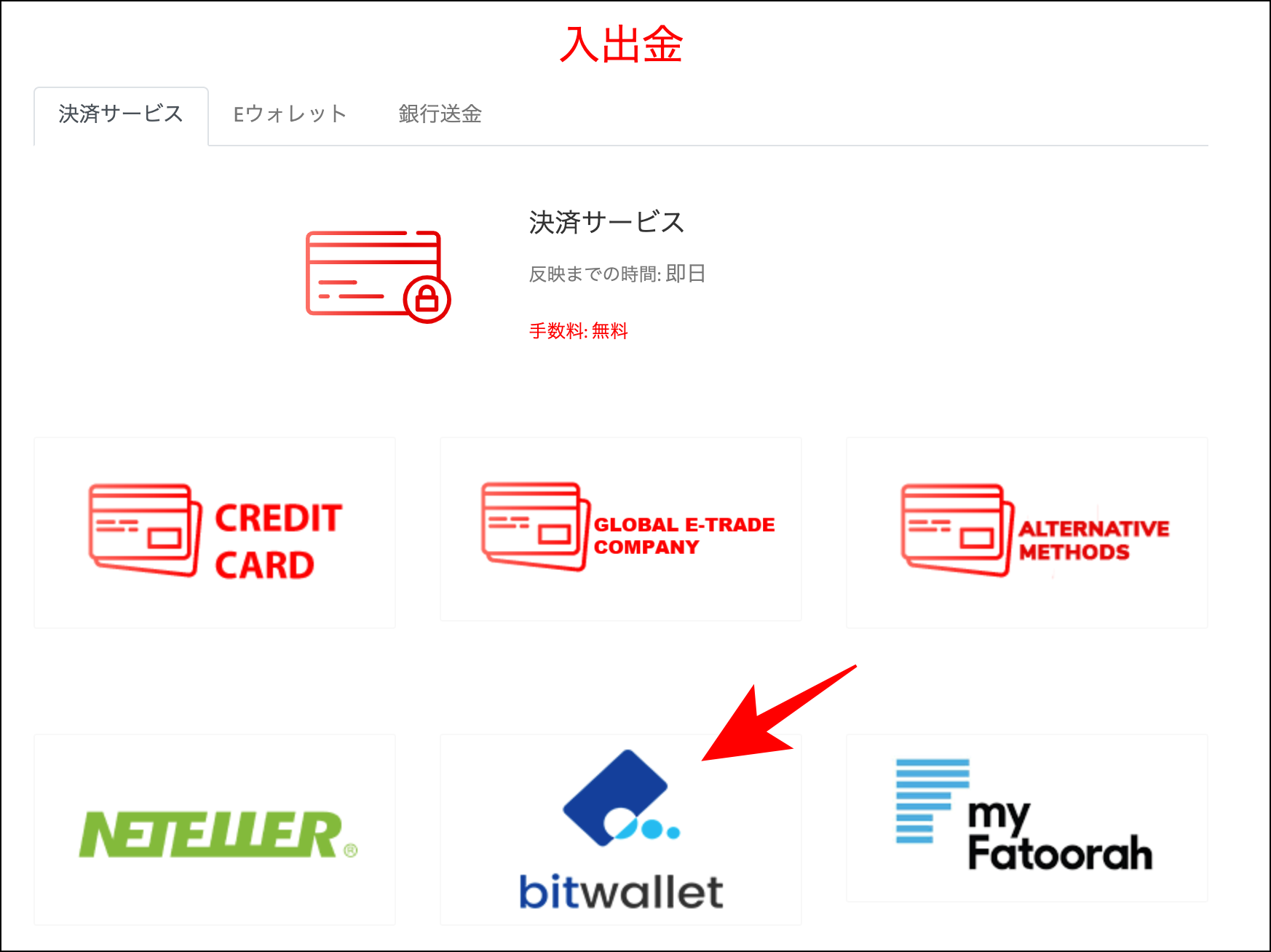 Tradeviewの口座開設後から取引開始までの流れ
