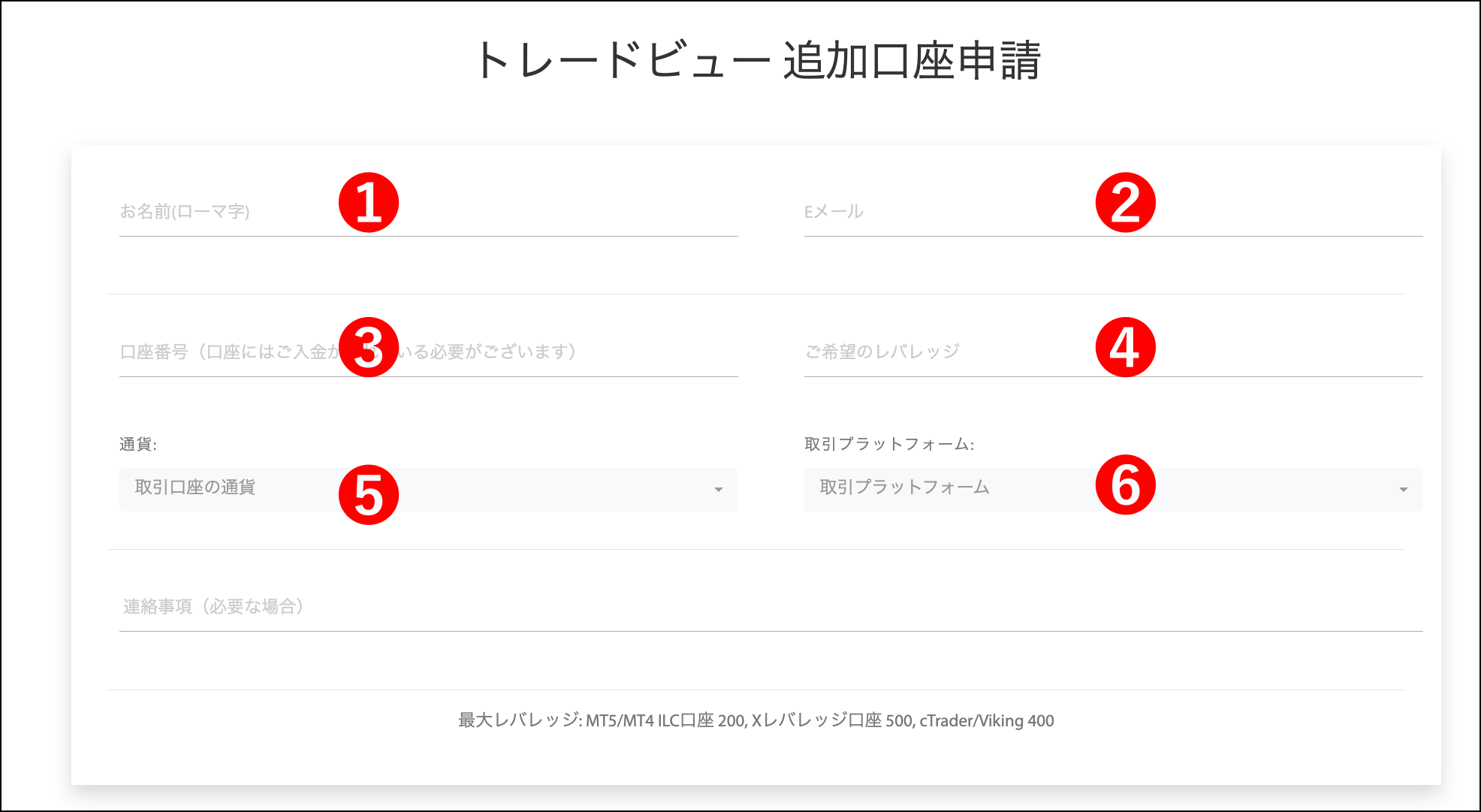 Tradeviewの「追加口座」の開設手順