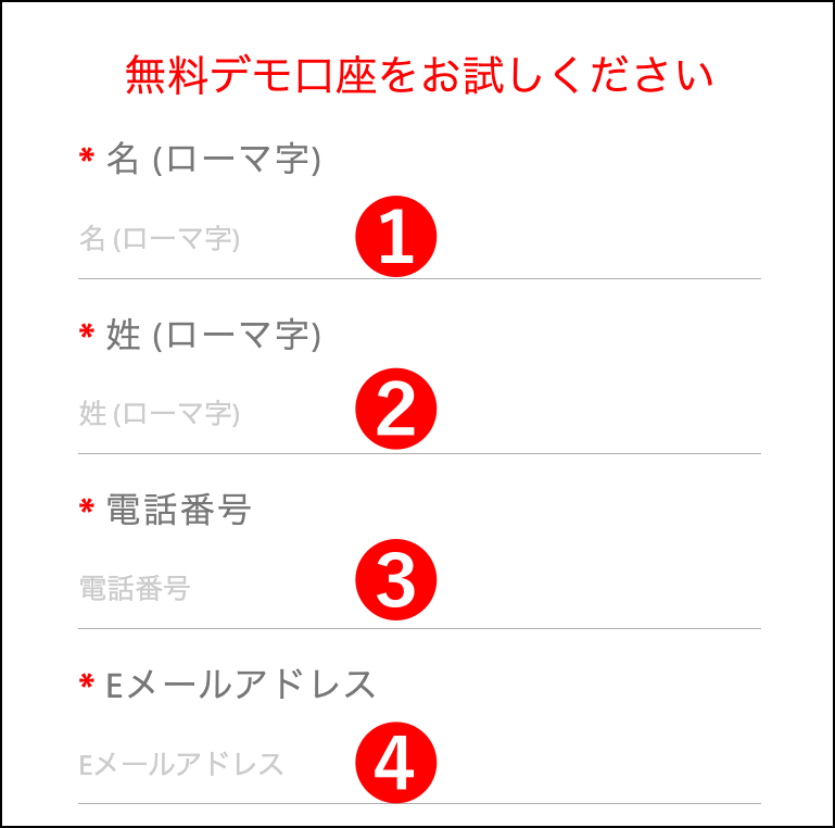 Tradeviewの「デモ口座」の作り方・開設手順