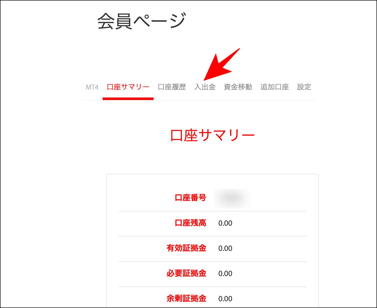 Tradeviewの口座開設後から取引開始までの流れ