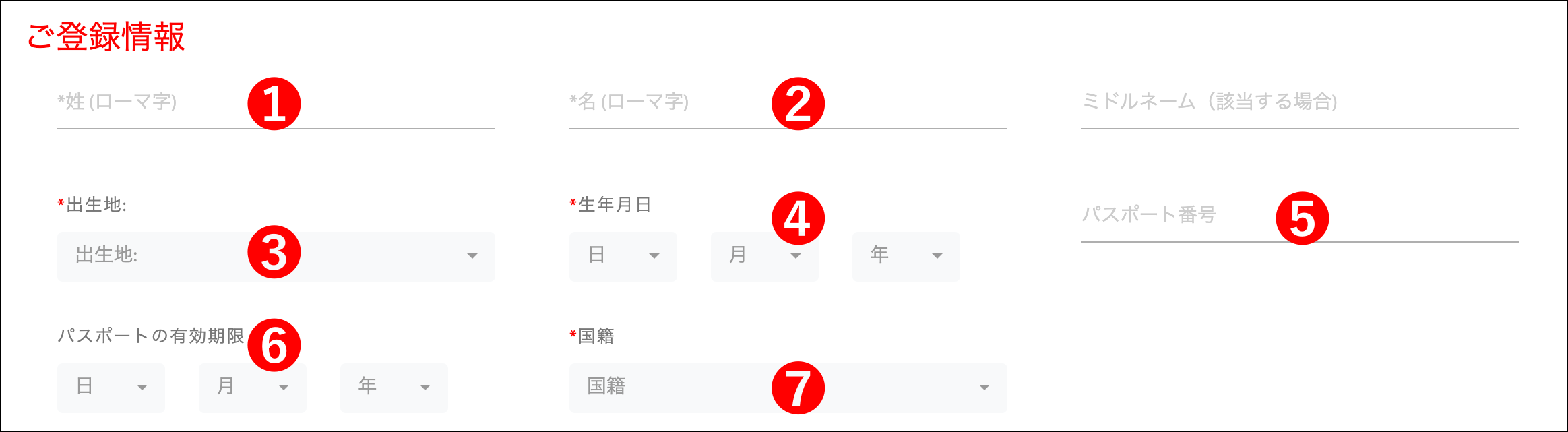 Tradeviewの口座開設方法【高画質画像付き】