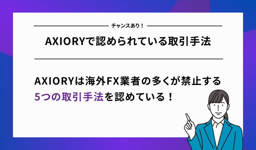 AXIORYで認められている取引手法