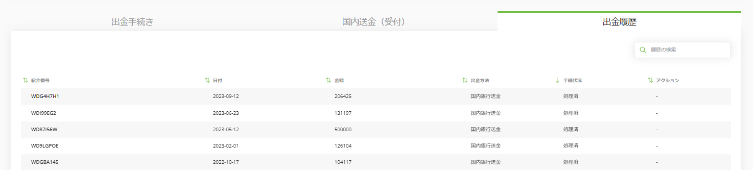 TitanFXでの出金申請