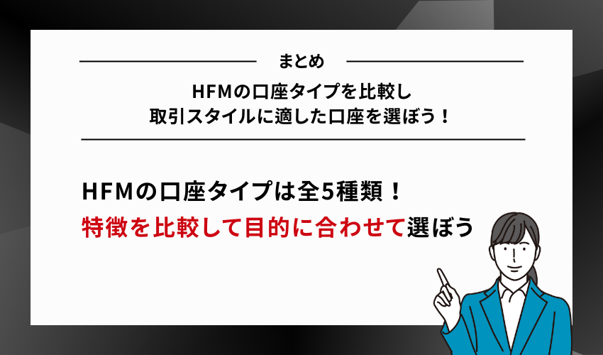 HFMの口座タイプを比較し取引スタイルに適した口座を選ぼう！