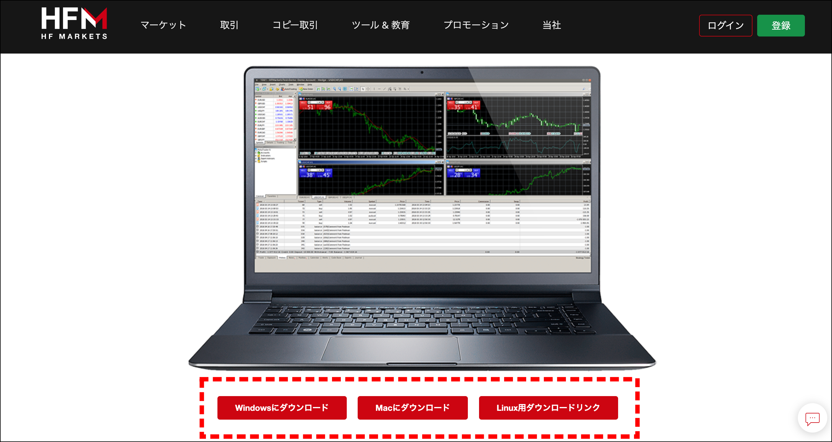 HFMでレバレッジを設定する方法・手順