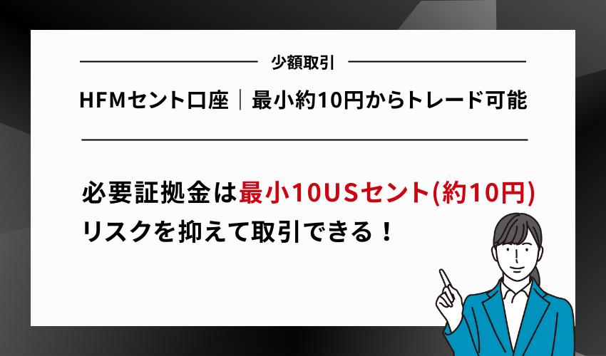 HFMセント口座｜最小約10円からトレード可能