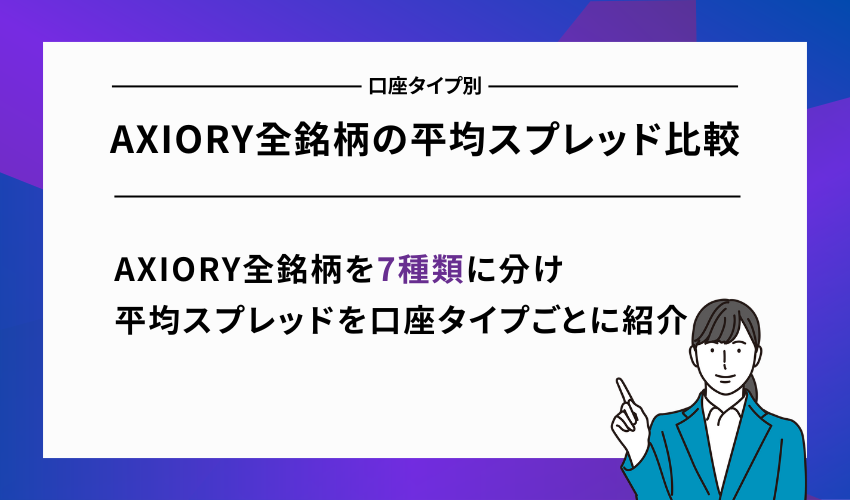 AXIORY全銘柄の平均スプレッド比較【口座タイプ別】