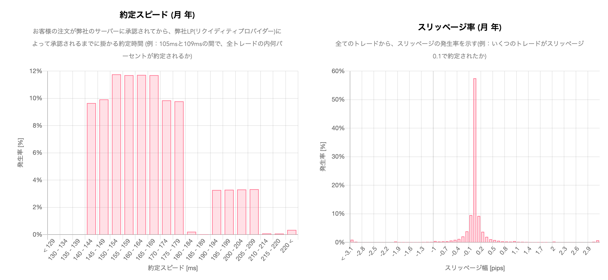 AXIORYの良い評判とメリット9選