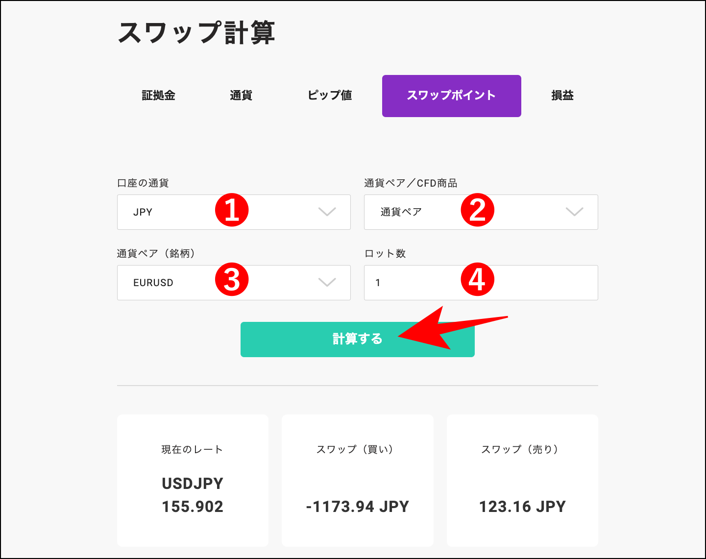 AXIORYスワップポイントの計算方法【円換算】