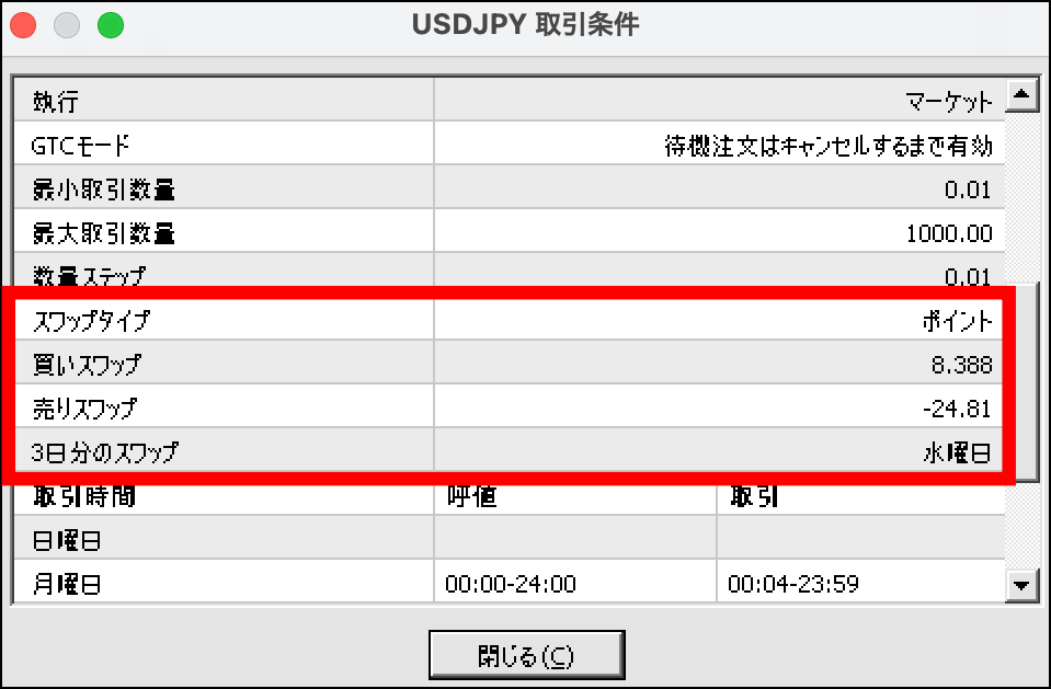 AXIORYスワップポイントを確認する方法