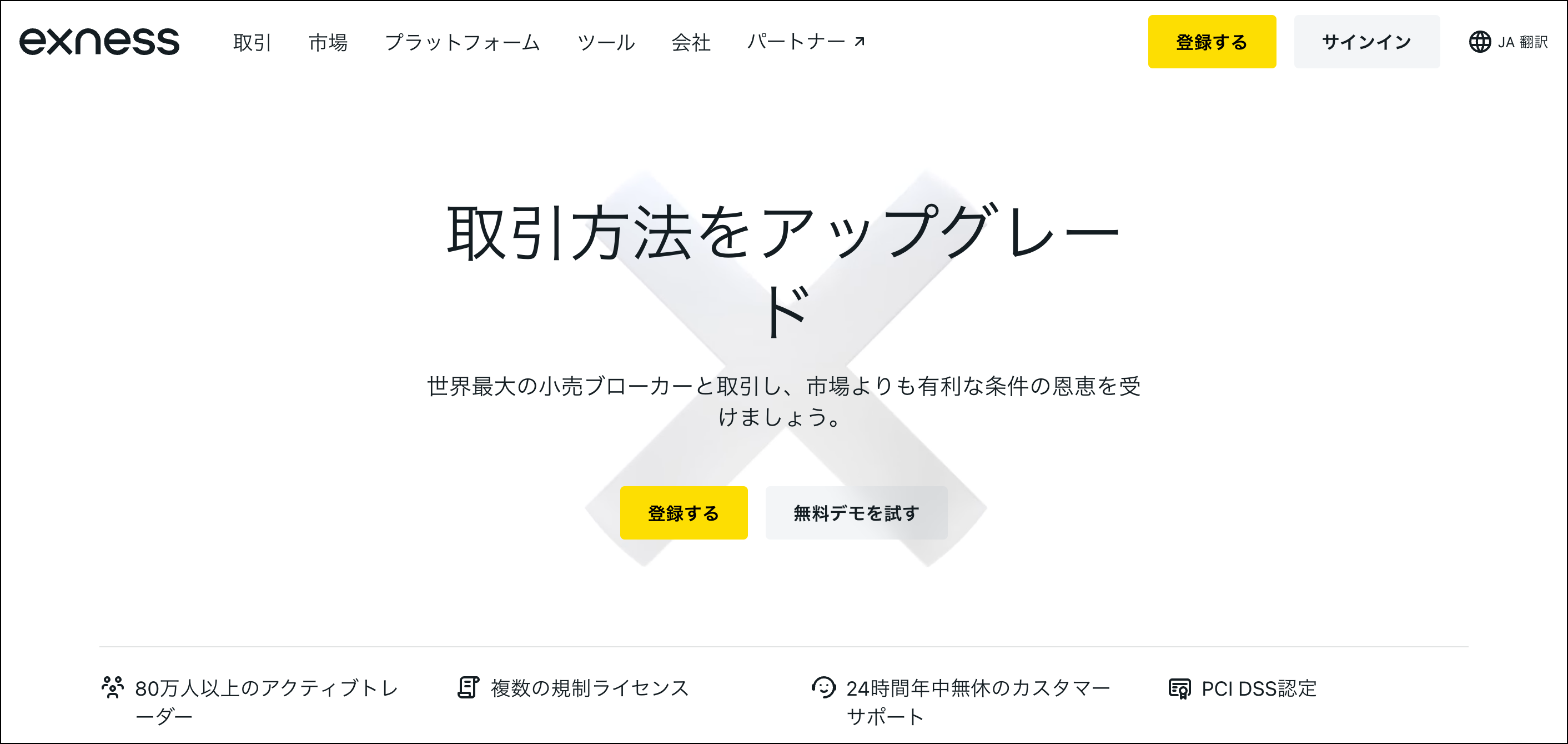 Exness｜全口座スワップフリー対象