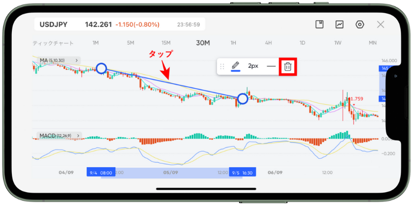 VantageTradingのアプリマニュアル｜チャート画面の操作・設定方法