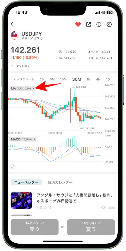 VantageTradingのアプリマニュアル｜チャート画面の操作・設定方法