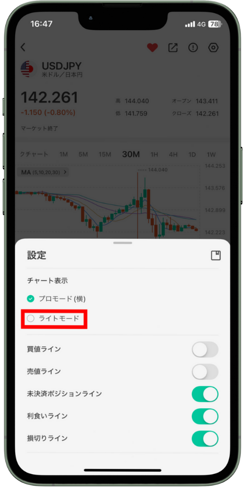 VantageTradingのアプリマニュアル｜チャート画面の操作・設定方法