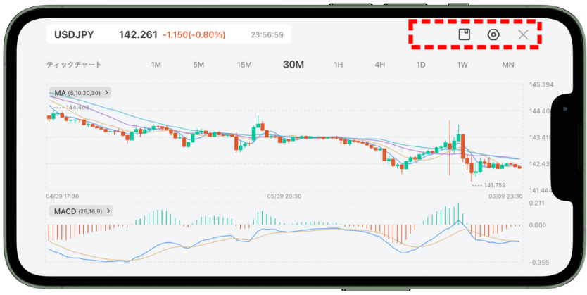 VantageTradingのアプリマニュアル｜チャート画面の操作・設定方法