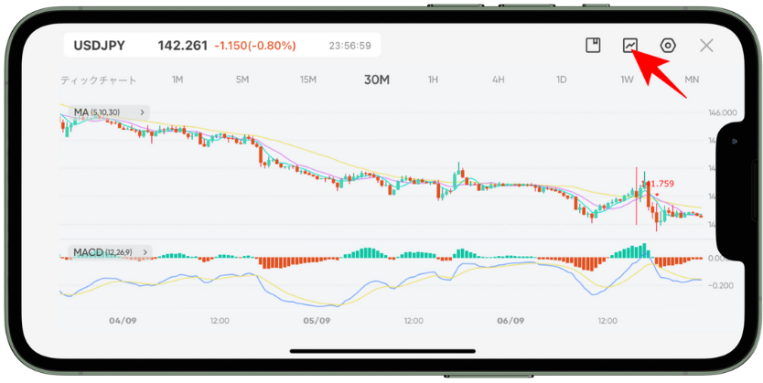 VantageTradingのアプリマニュアル｜チャート画面の操作・設定方法