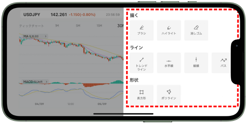 VantageTradingのアプリマニュアル｜チャート画面の操作・設定方法