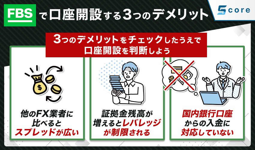 FBSで口座開設する3つのデメリット