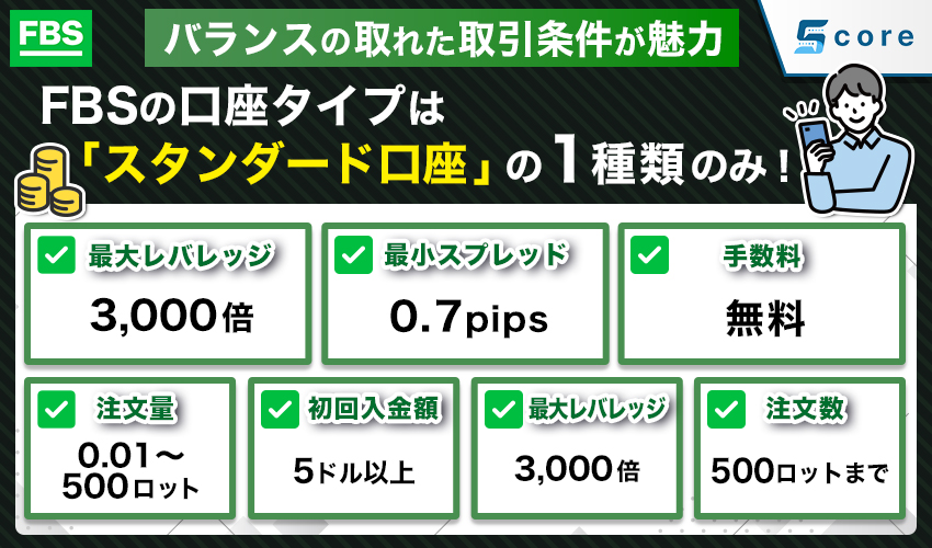 FBSの口座タイプは「スタンダード口座」の1種類のみ！取引条件や特徴を解説