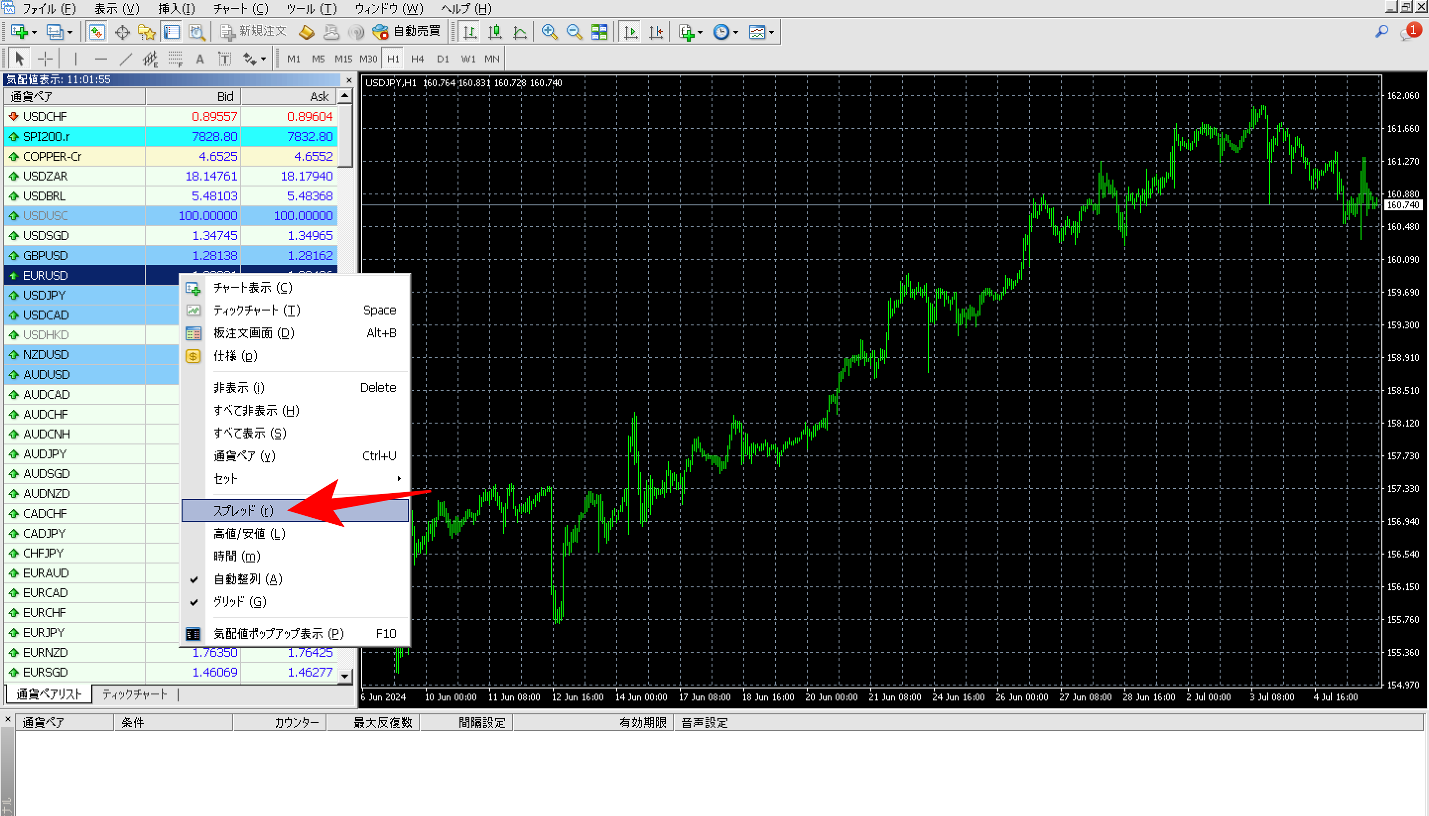 FXGTでリアルタイムのスプレッドを確認する方法