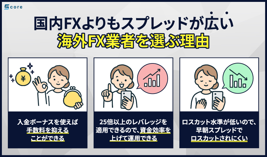 国内FXよりもスプレッドが広い海外FX業者を選ぶ理由