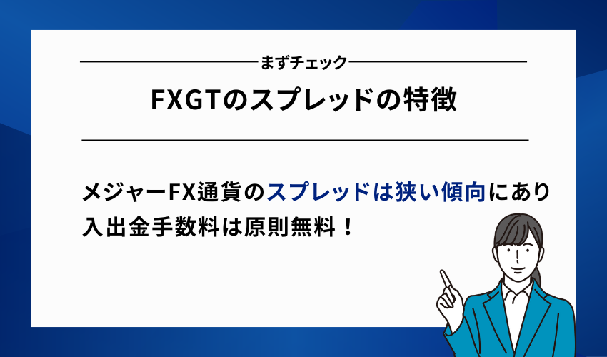 FXGTのスプレッドの特徴