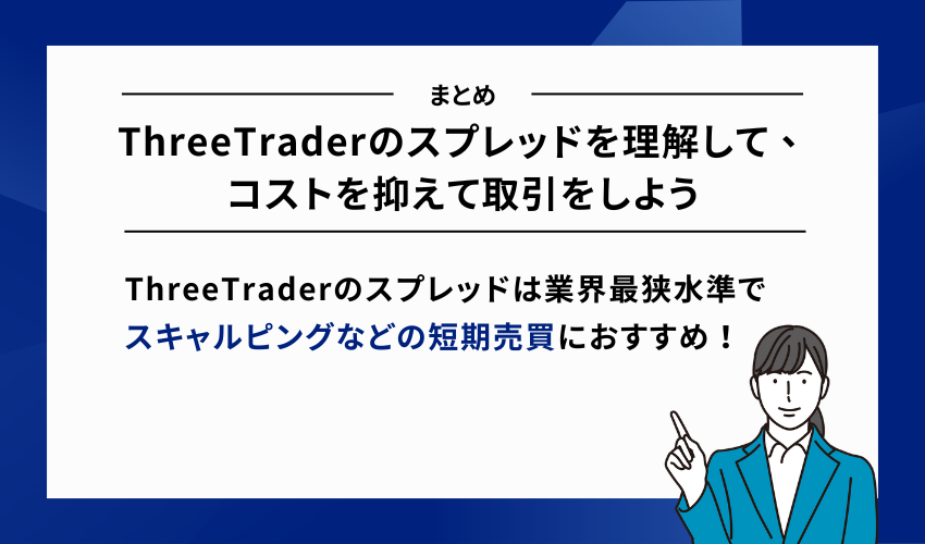 ThreeTraderのスプレッドを理解して、コストを抑えて取引をしよう