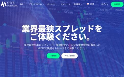 MYFXMarkets