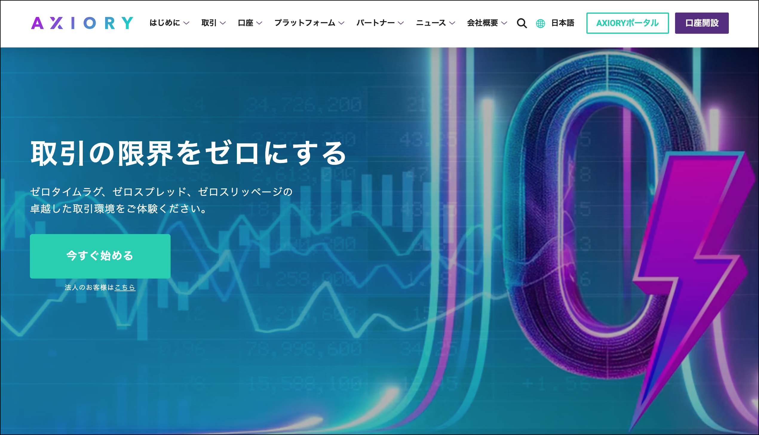 海外FXでスワップポイントが高いおすすめ業者ランキング【2025年11月最新】
