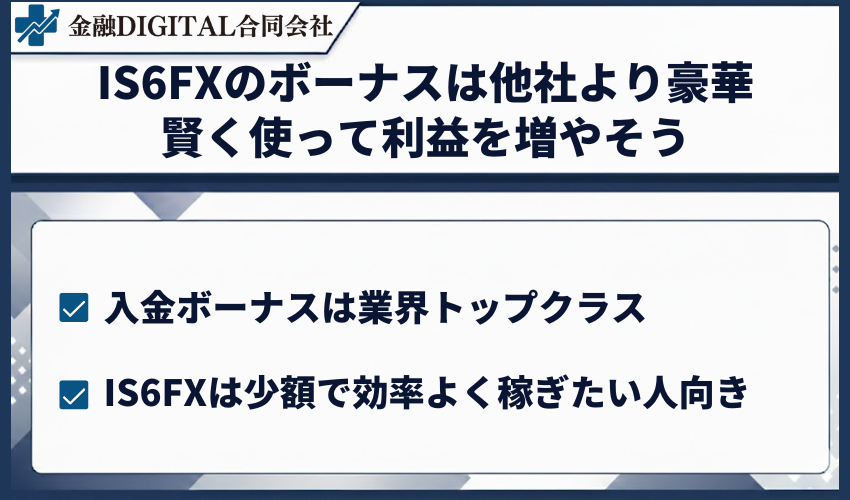 IS6FXのボーナスは他社より豪華|賢く使って利益を増やそう