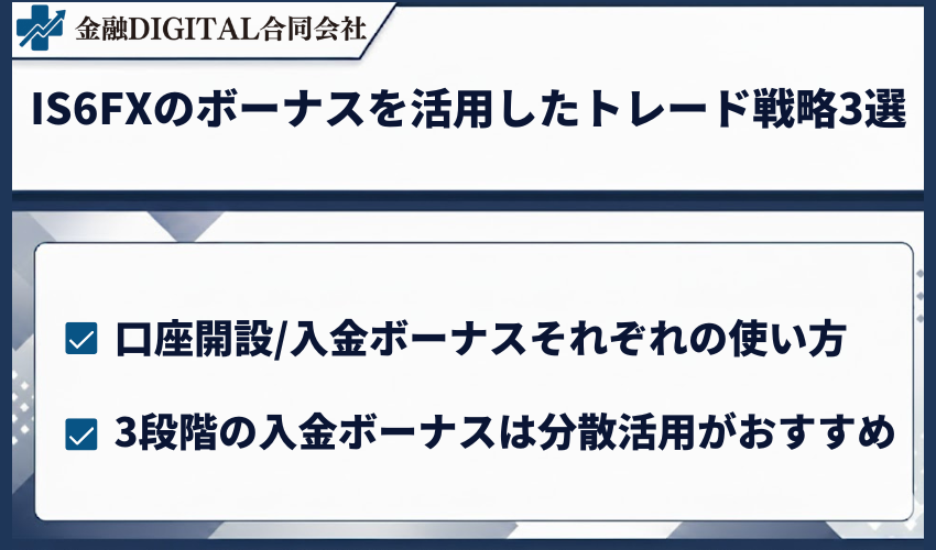 IS6FXのボーナスを活用したトレード戦略3選