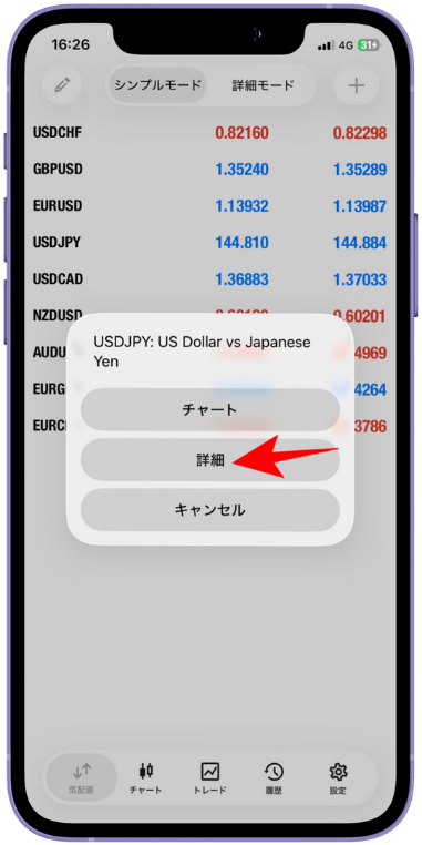 海外FX業者で付与されるスワップポイントを確認する手順
