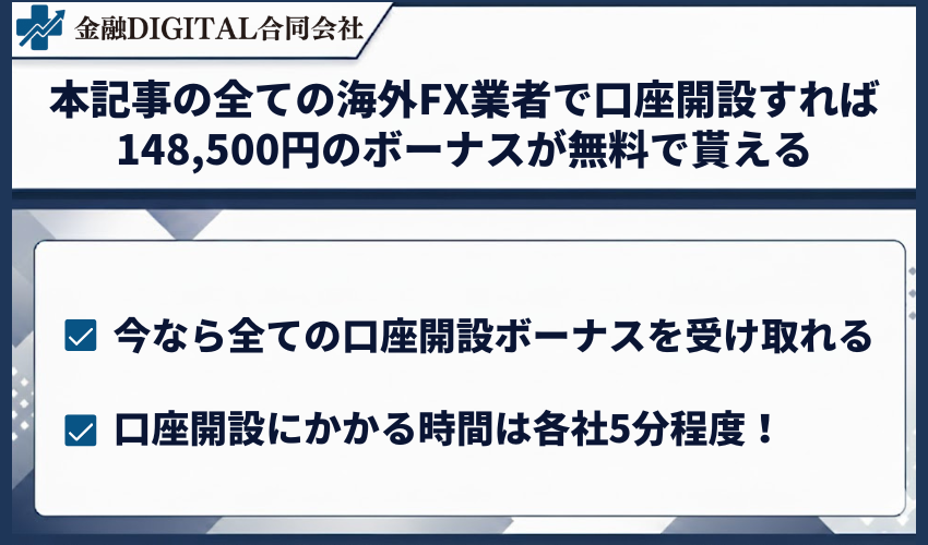 本記事の全ての海外FX業者で口座開設すれば148,500円のボーナスが無料で貰える