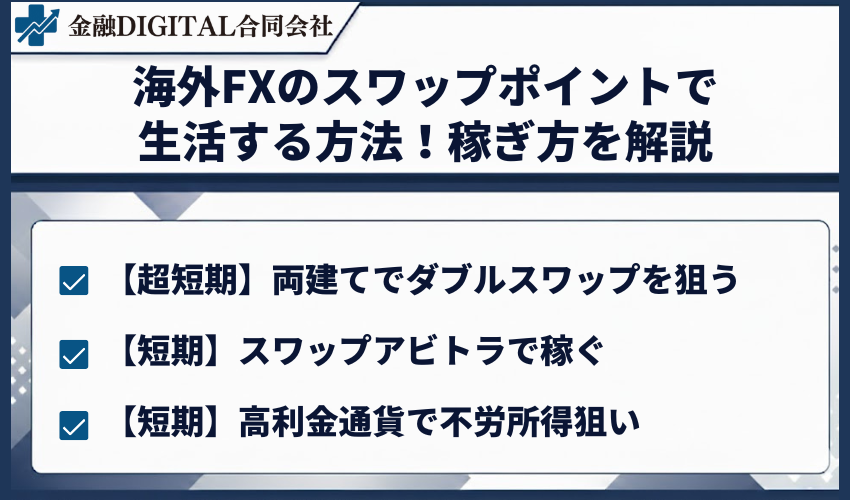 海外FXのスワップポイントで生活する方法!稼ぎ方を解説