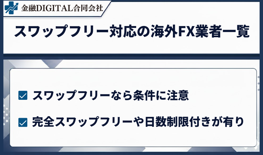 スワップフリー対応の海外FX業者一覧