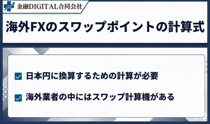 海外FXのスワップポイントの計算式