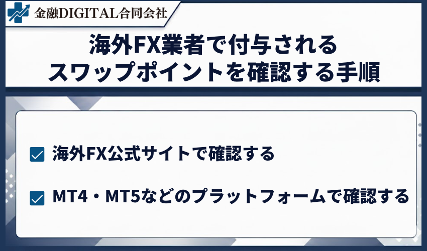 海外FX業者で付与されるスワップポイントを確認する手順
