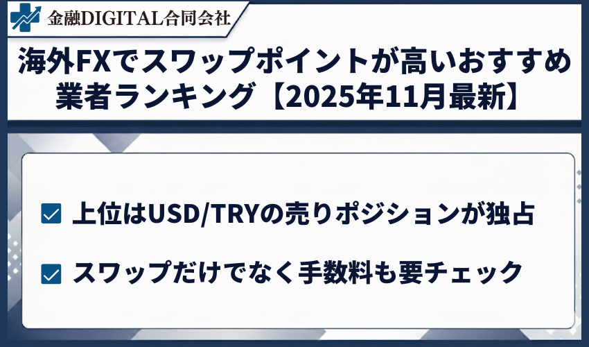 海外FXでスワップポイントが高いおすすめ業者ランキング【2025年11月最新】