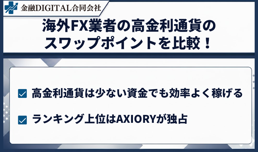 海外FX業者の高金利通貨のスワップポイントを比較!