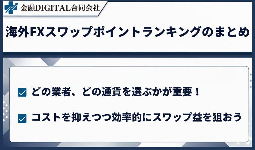 海外FXスワップポイントランキングのまとめ