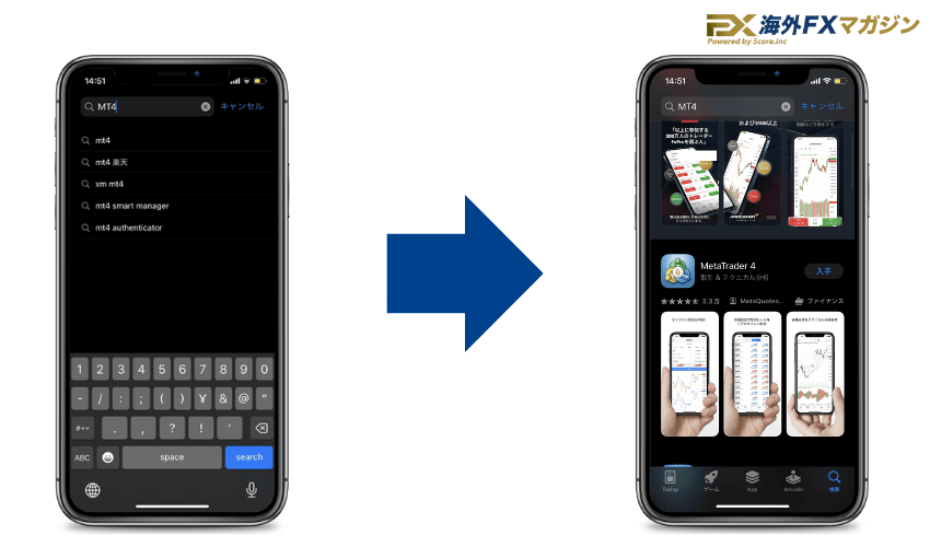 MT4のダウンロード方法