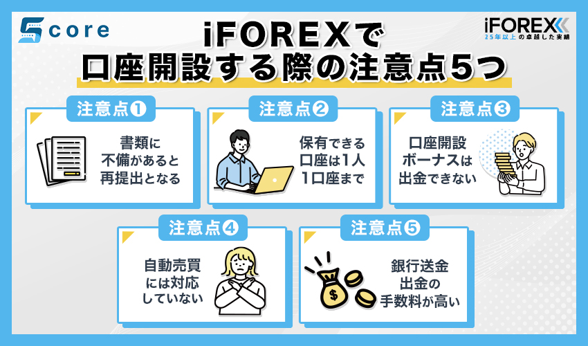 iFOREXで口座開設する際の注意点5つ