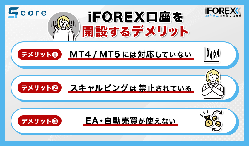 iFOREX口座を開設するメリット